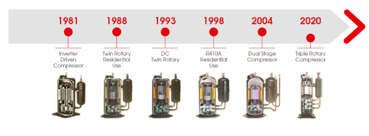 Inspired Technologies